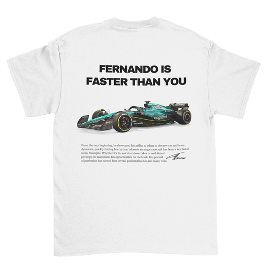 Fernando Is Faster Than You